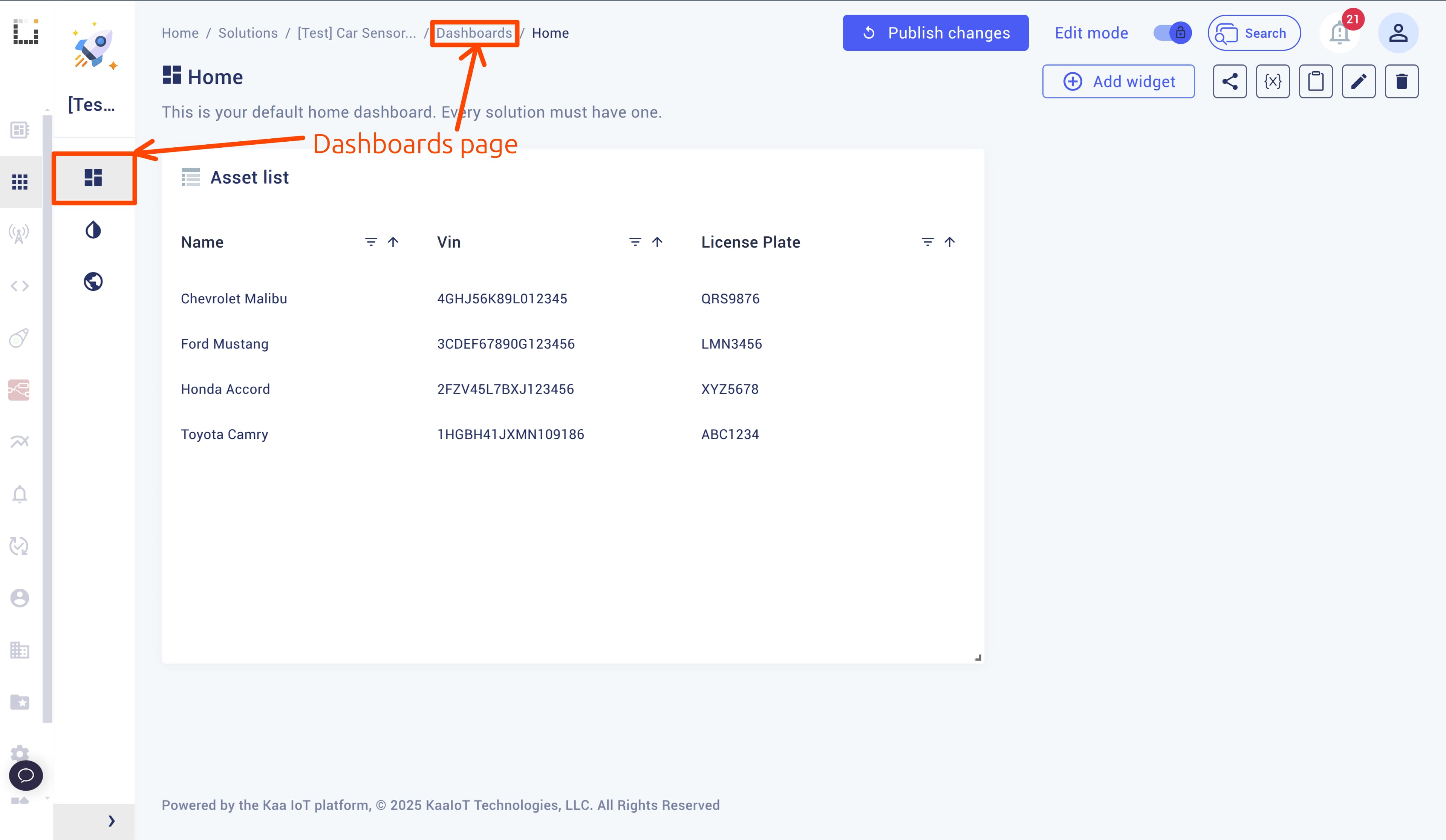 Dashboards Page