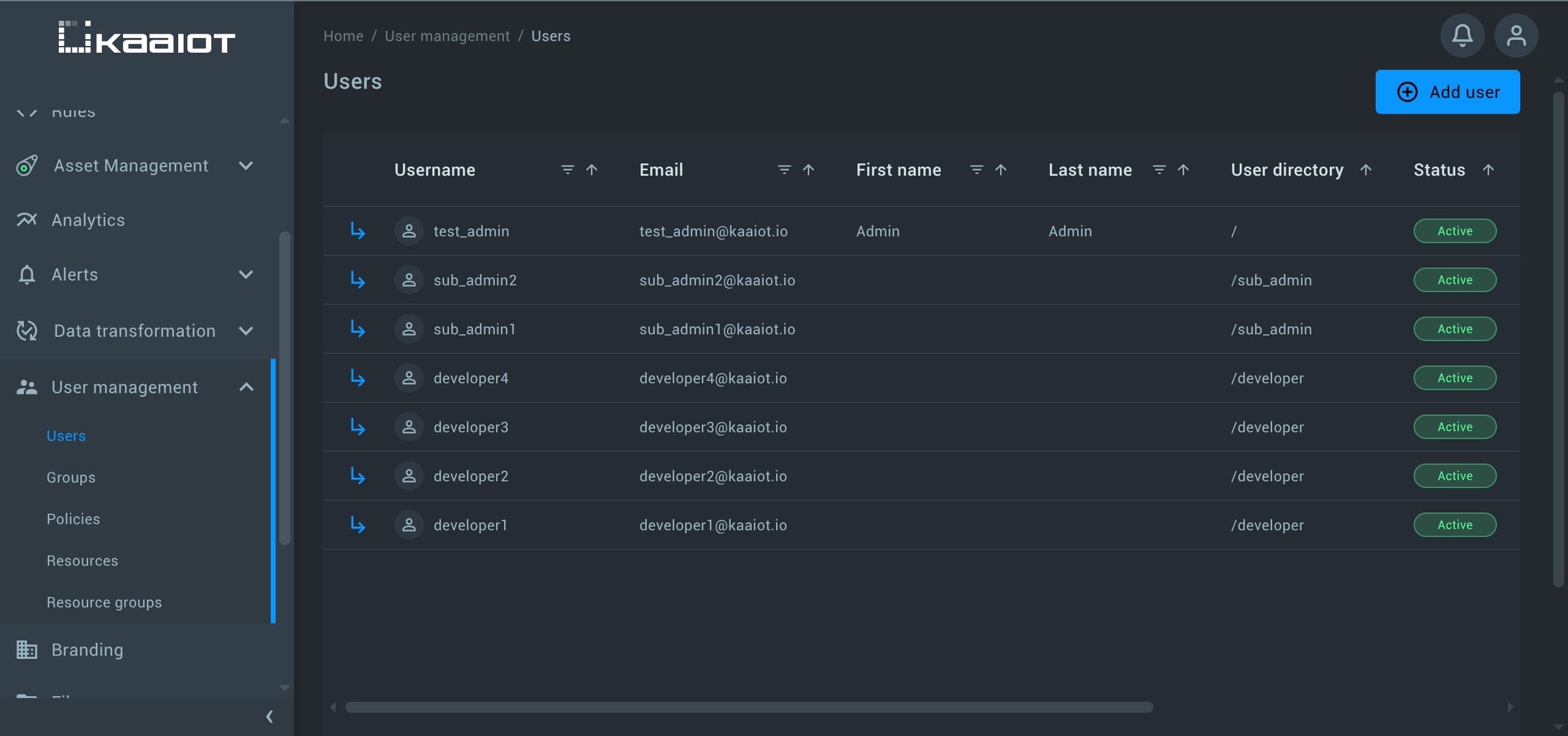Users for Directories