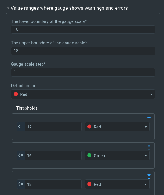 edit value ranges form