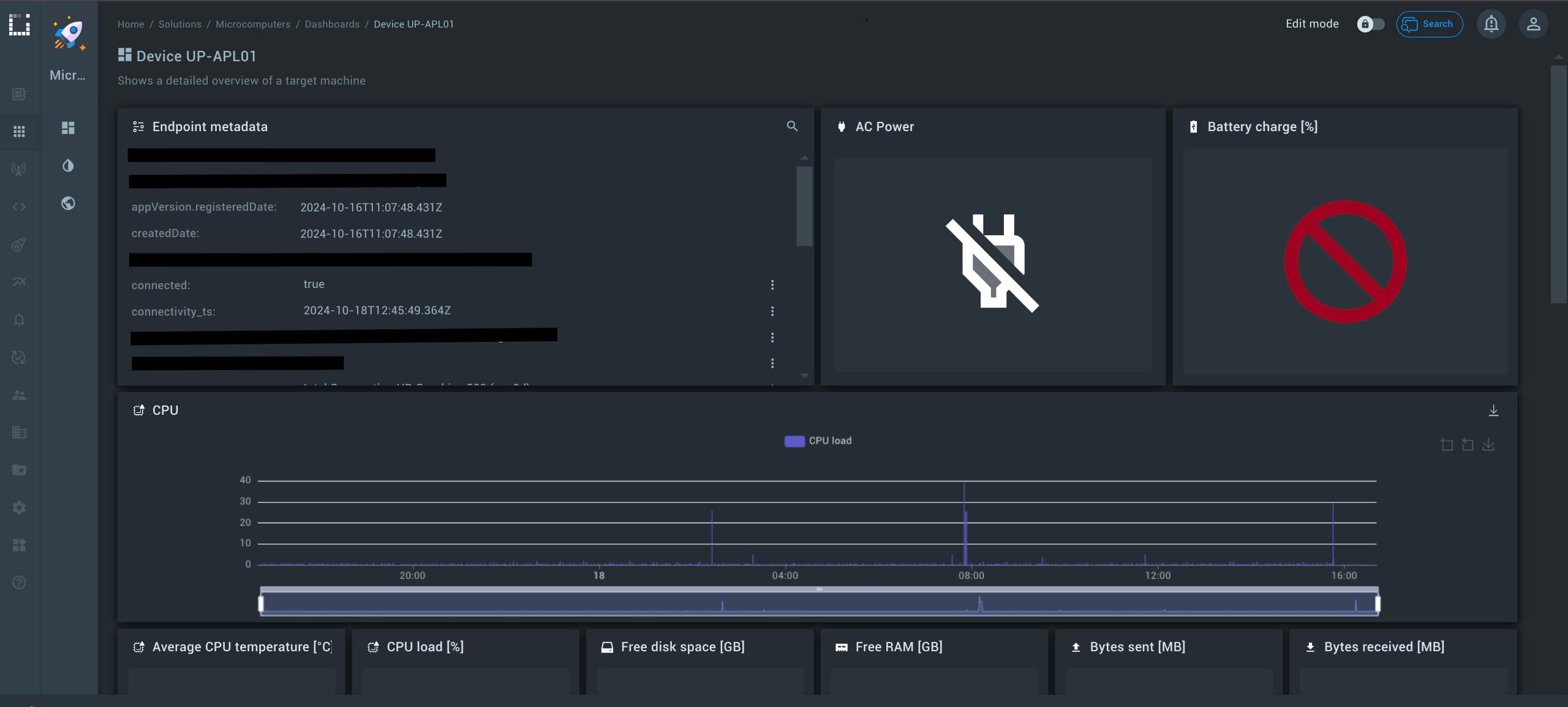 Dashboard