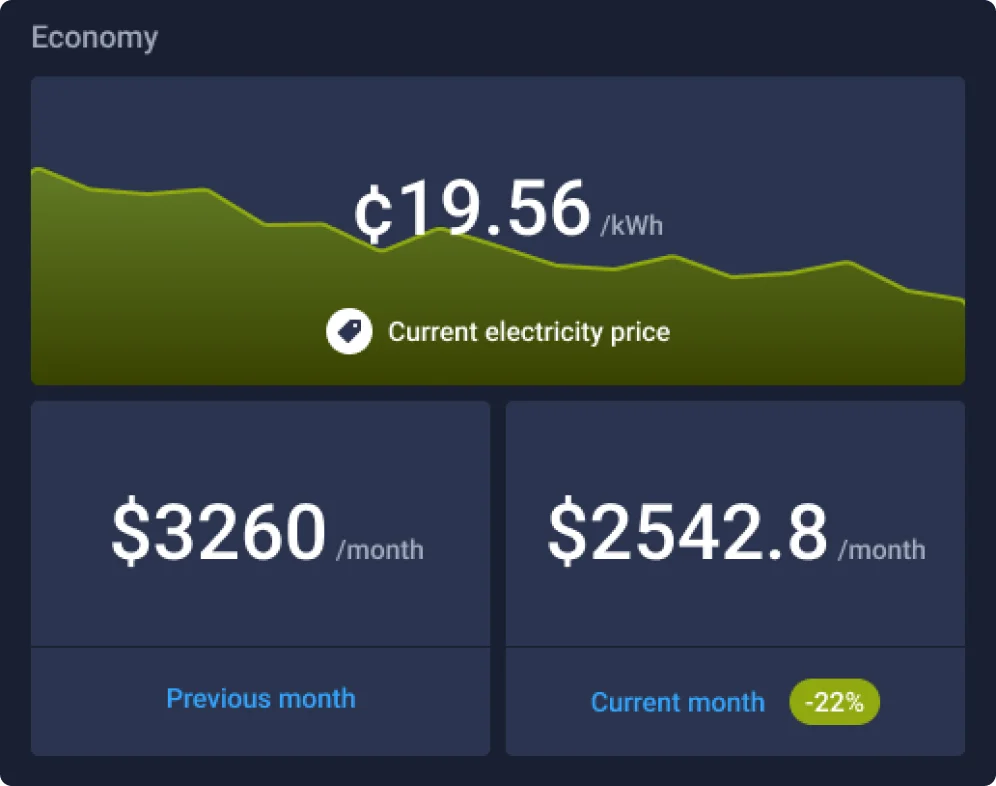 energy management