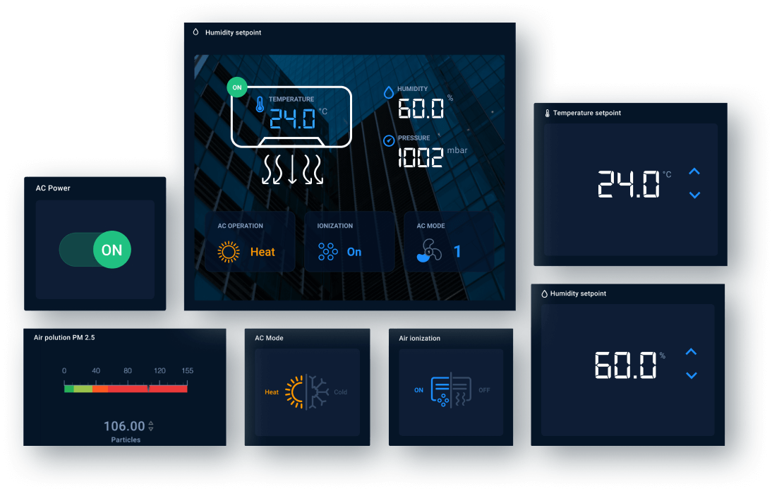 Kaa building management system dashboard