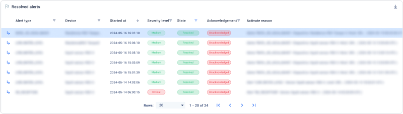 Proactive alerting and notification system