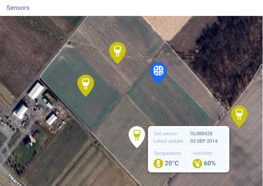 smart-farming