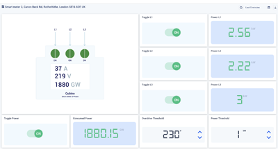 Smart energy metering