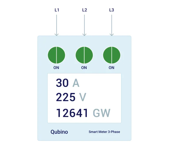 kaa iot platform smart metering dashboard