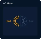 kaa iot platform smart metering dashboard