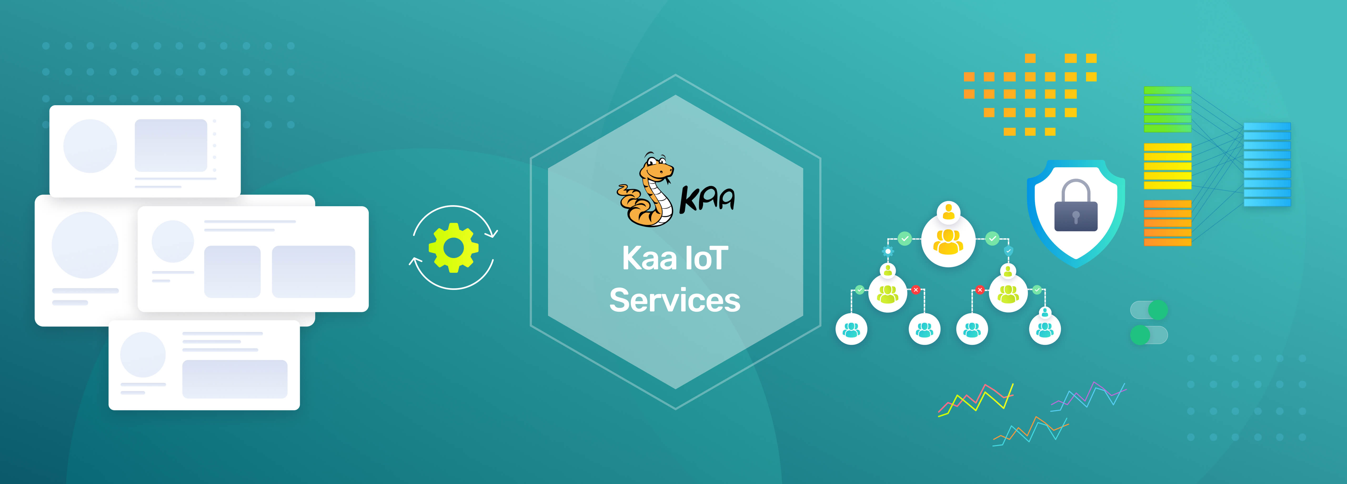 Kaa IoT Services