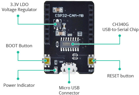 ESP32-CAM-MB Adapter